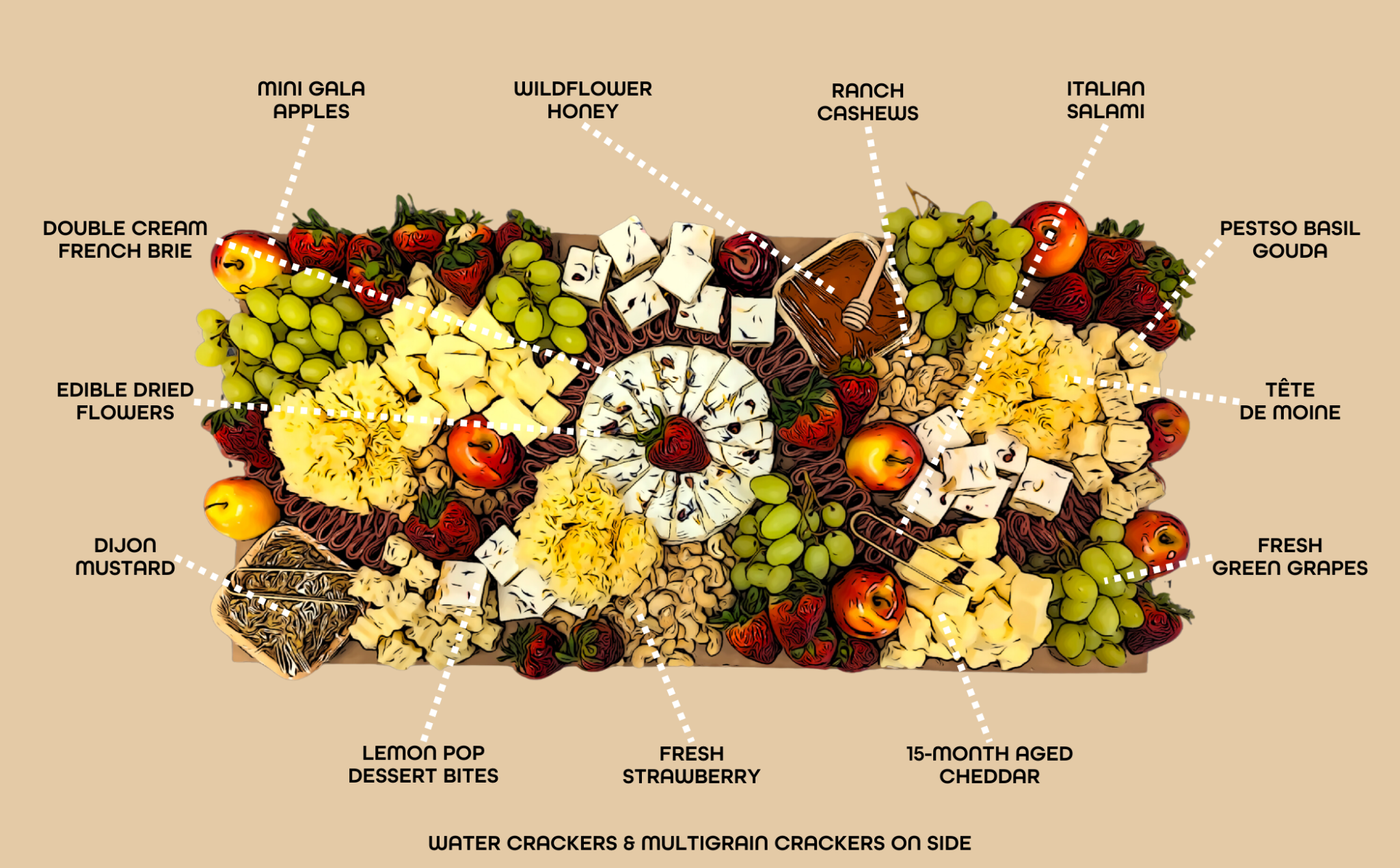 THE 30″ GRAZING PLATTER EXPERIENCE | Get Plattered
